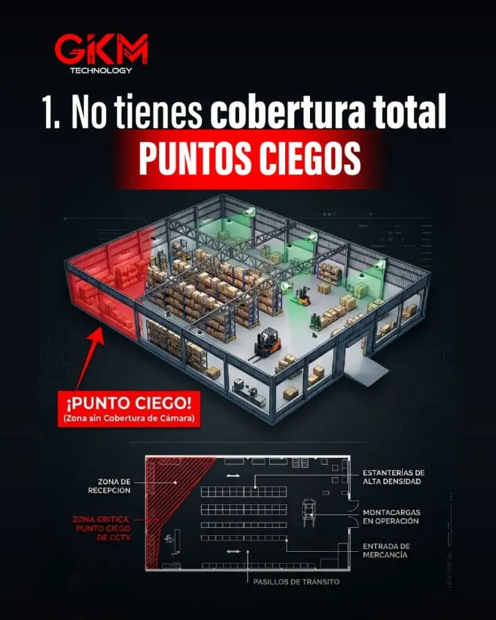Puntos ciegos en instalación de cámaras de seguridad